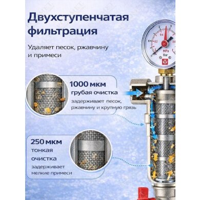Фильтр промывной (самоочищающийся) 3/4"   1/24